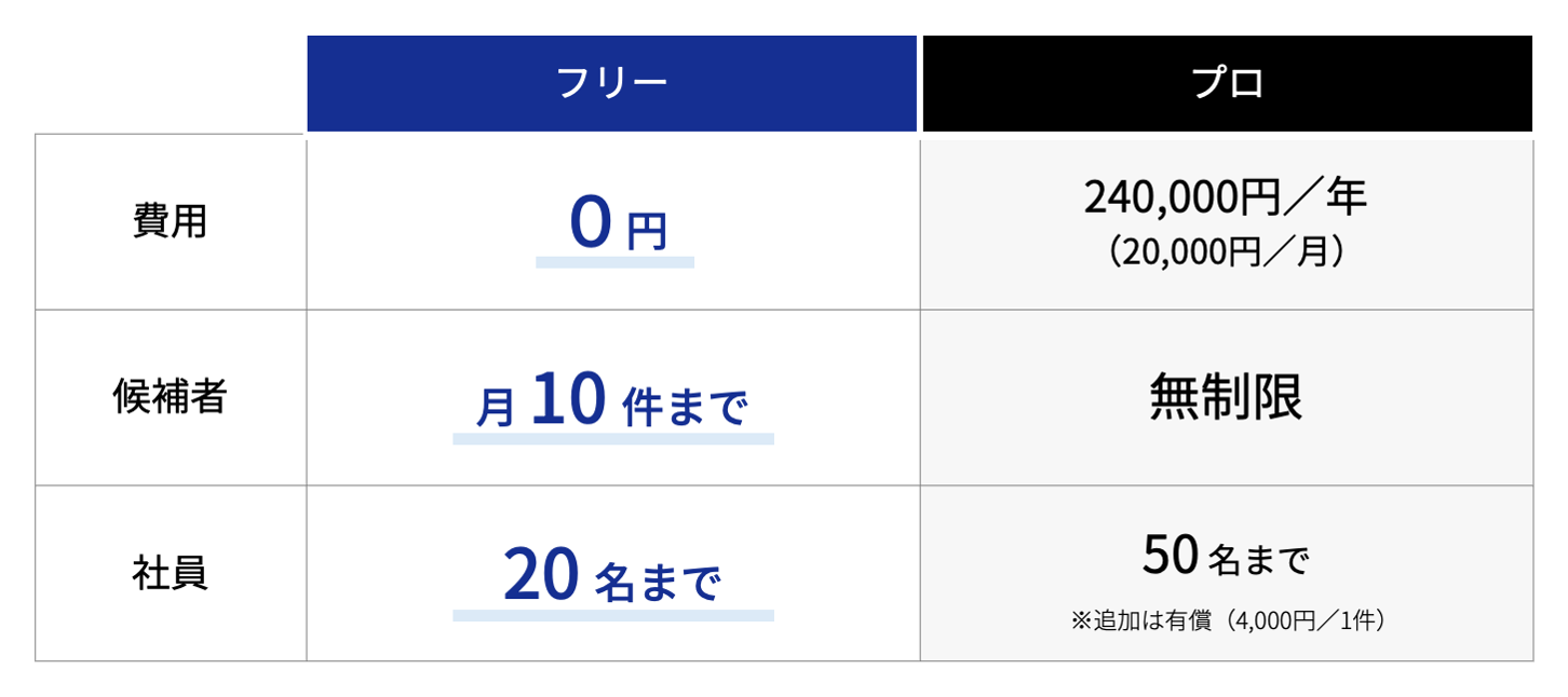 【裁断済み】症状別　検査の選び方・進め方 車検証が変わります！
